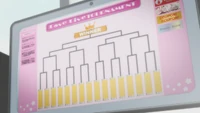 The tournament bracket for the First Love Live.