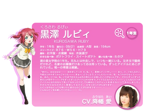 Introducción Ruby Kurosawa