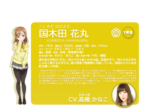 Introducción Hanamaru Kunikida