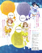 Dengeki G's Magazine Apr 2016 KoiAqua Yoshiko Hanamaru Chika