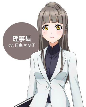 Director Minami Love Live Wiki Fandom Director Minami Love Live Wiki Fandom
