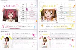 Waku Waku Week Love Live Wiki Fandom Waku Waku Week Love Live Wiki Fandom