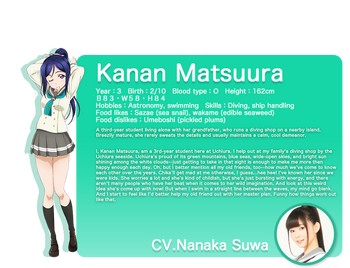 Sunshine!! translated character intro - Matsuura Kanan