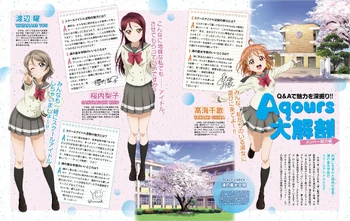 Dengeki G's Magazine June 2016 Q&A Chika Riko You