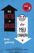 Os altos e baixos do meu coração (Molly&Cassie Alternative Portuguese Edition).png (268 KB) Alternative Portuguese Edition