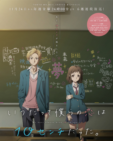 Itsu Datte Bokura No Koi Wa 10 Centi Datta Confession Executive Committee Wiki Fandom