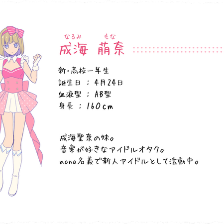 Mona Narumi Gallery Confession Executive Committee Wiki Fandom