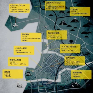 Mapa de la ciudad