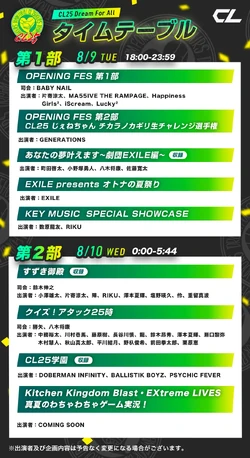 CyberLDH | LDH Wiki | Fandom