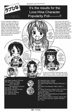 CharacterPopularityPoll