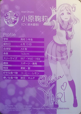 Profile mari