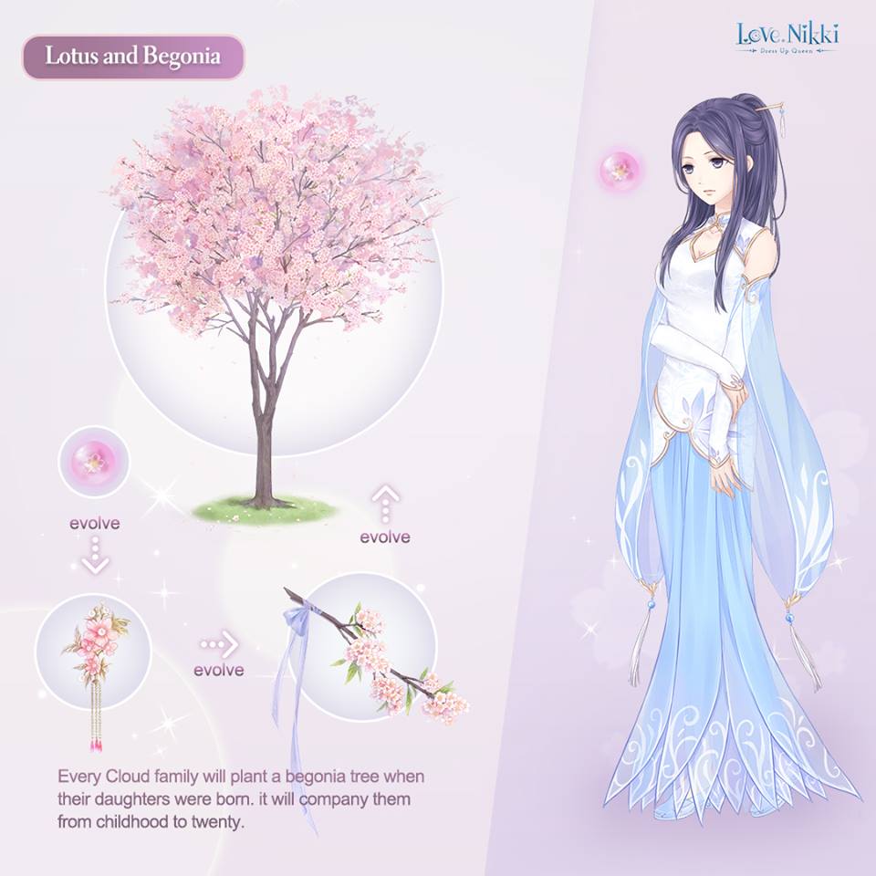 Dreamland - Lunar/Lotus and Begonia | Love Nikki-Dress UP Queen! Wiki |  Fandom