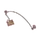 Above Coordinates