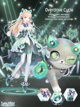 Overdrive Cycle Love Nikki Dress UP Queen Wiki Fandom