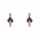Birth and Death