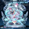 Magical Mirai 2018