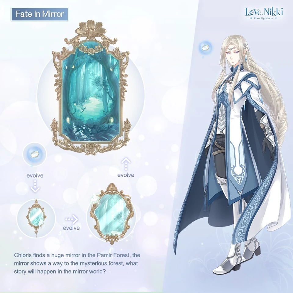 Fate in Mirror Love NikkiDress UP Queen! Wiki Fandom