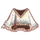 Dream Realm