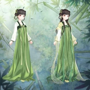 The evolution of the suit