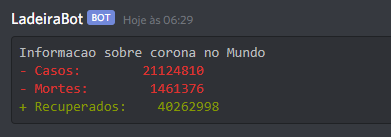 Golang - Grupo 3 - 2020/1, Linguagens de programação Wiki