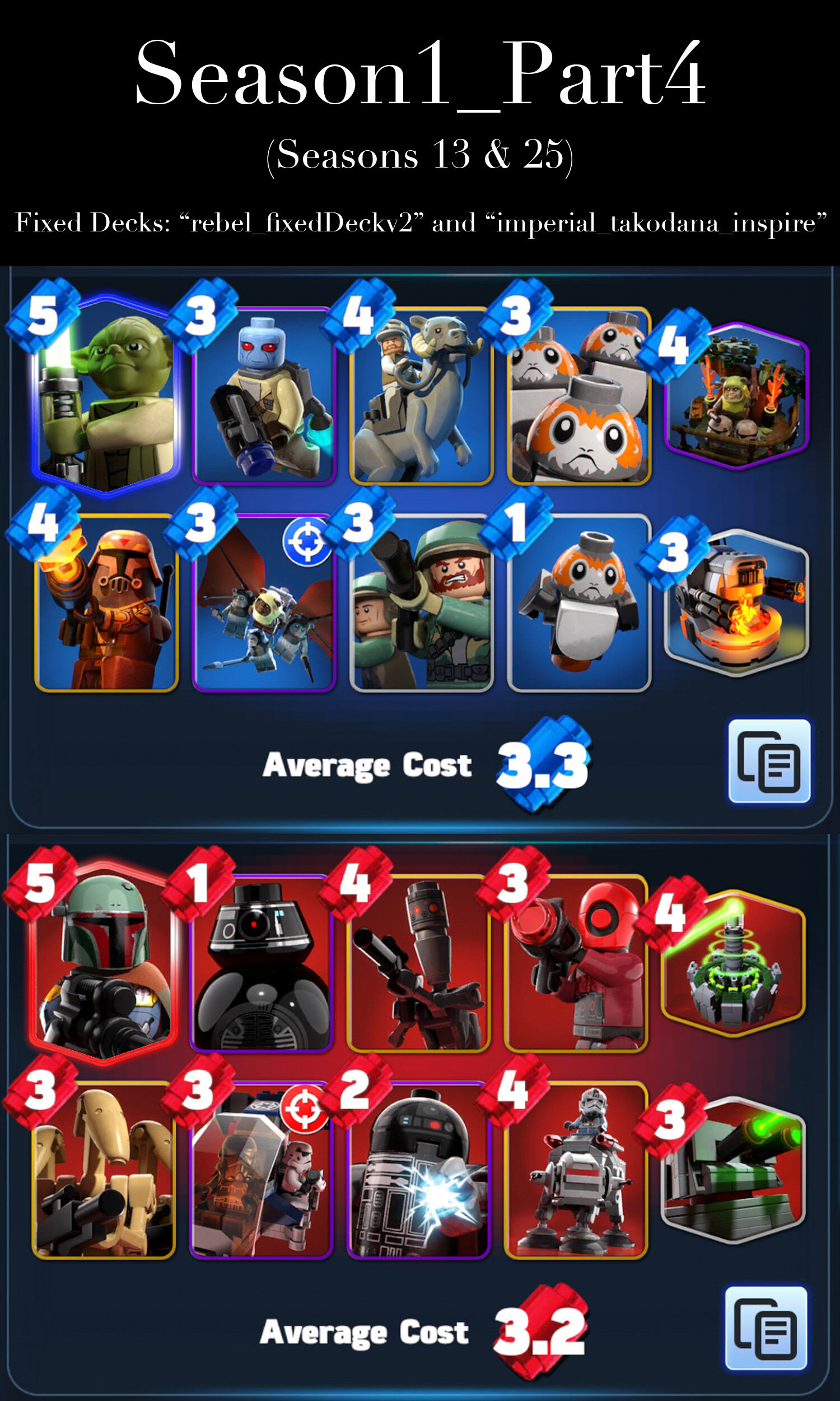 Fixed Decks Lego Star Wars Battles Wiki Fandom