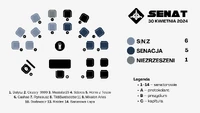 Senat 30.04.24b