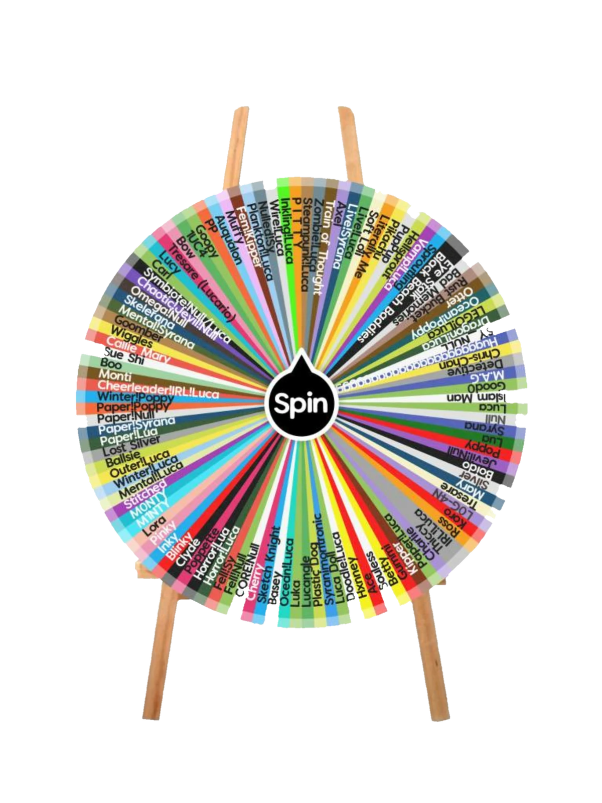 OC Wheel LucariotheSkeleton Wiki Fandom