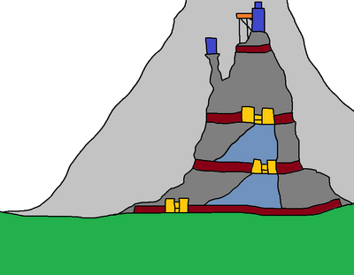Stormwind.png