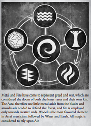 Sindar Elves4.png