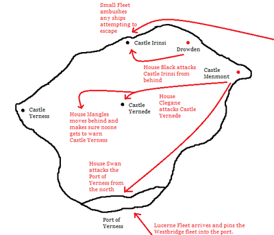 Battle of Yerness Stage 2