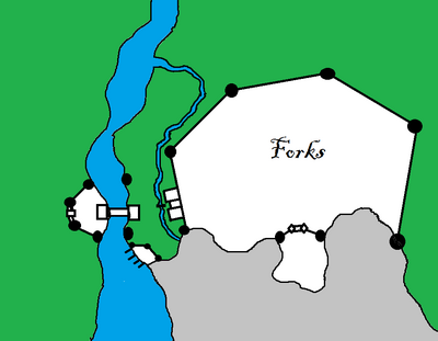 Forks