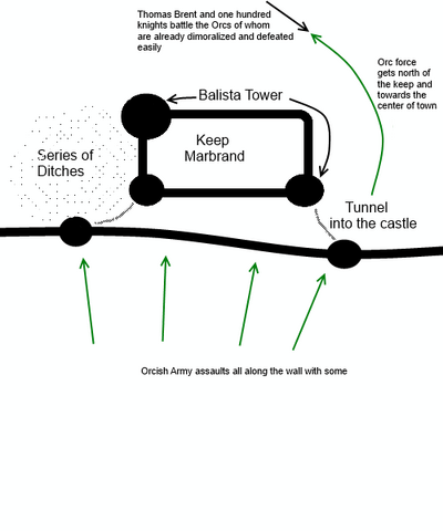 Castle Stragnarax8.png