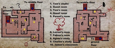 Dante Manor  Lucius Wiki  Fandom