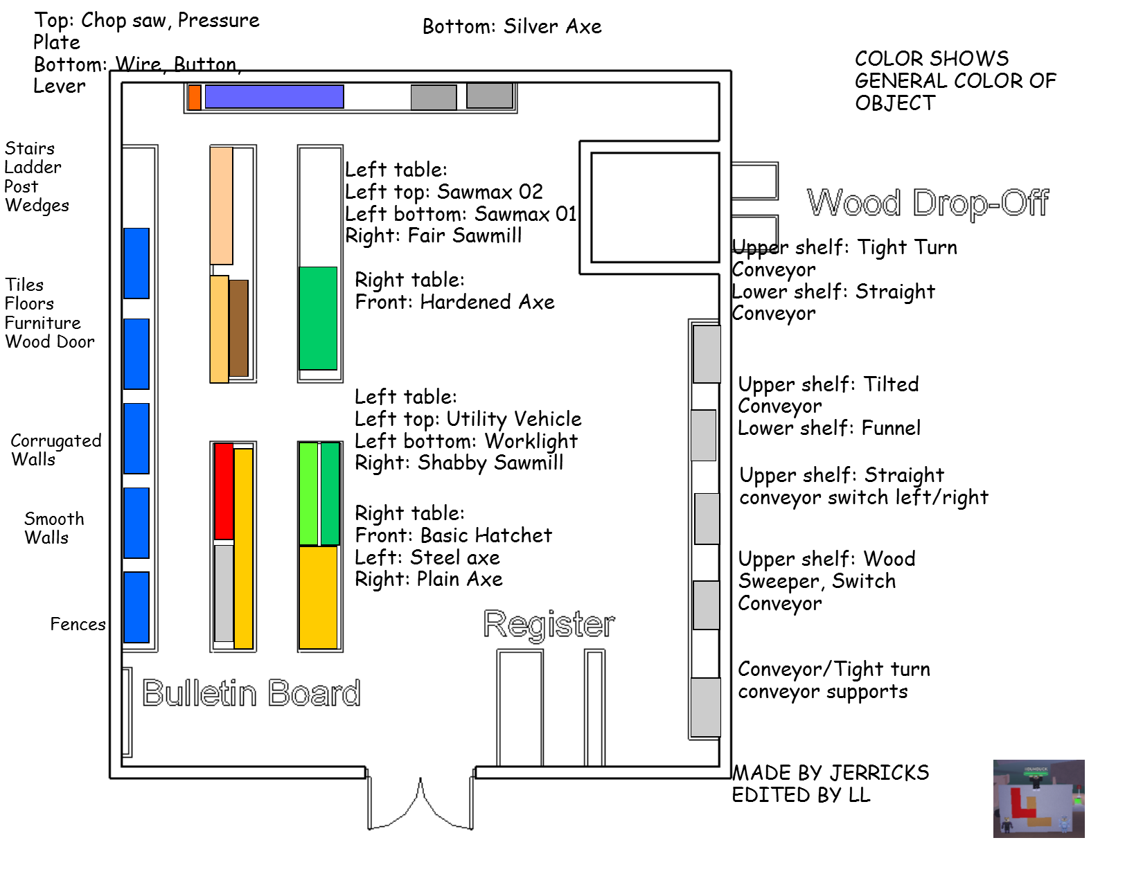 Wood R Us Lumber Tycoon 2 Wiki Fandom - como rotar cosas en lumber tycoon 2 roblox