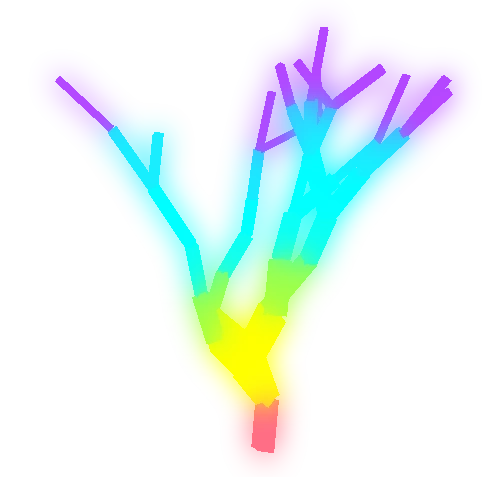 Fanon Rainbow Wood Lumber Tycoon 2 Wiki Fandom