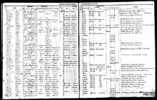 US Army Enlistment - Jeduthan Day