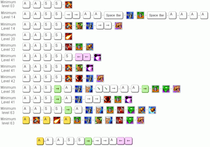 Krieg combos with skills.gif