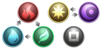Elements.png
