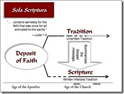 Sola Scriptura | Lutheran Wikia | Fandom