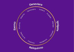 Calendario