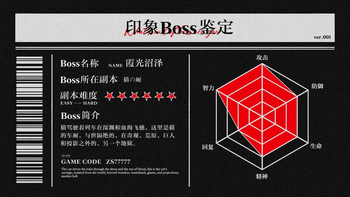 MYR：副本| 霞光沼泽的箱庭Wiki | Fandom
