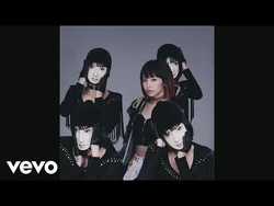 LiSA　LiTTLE DEViL PARADEそしてパレードは続く LiTTLE DEViL PARADE | LiSA Wiki | Fandom