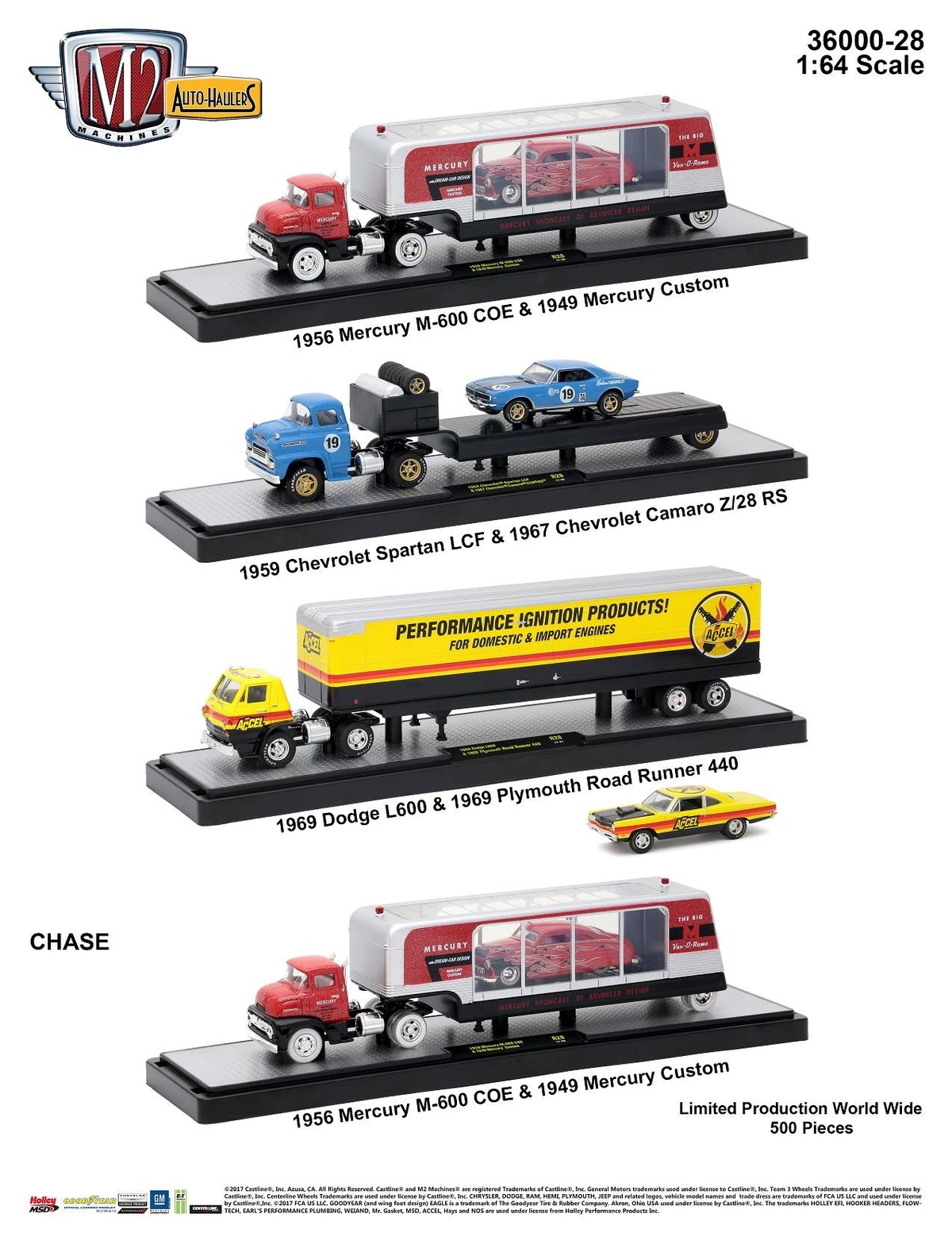 Auto-Haulers 1/64th R28 | M2 Machines Wiki | Fandom