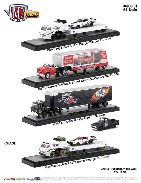 Auto-Haulers 1/64th R31 | M2 Machines Wiki | Fandom