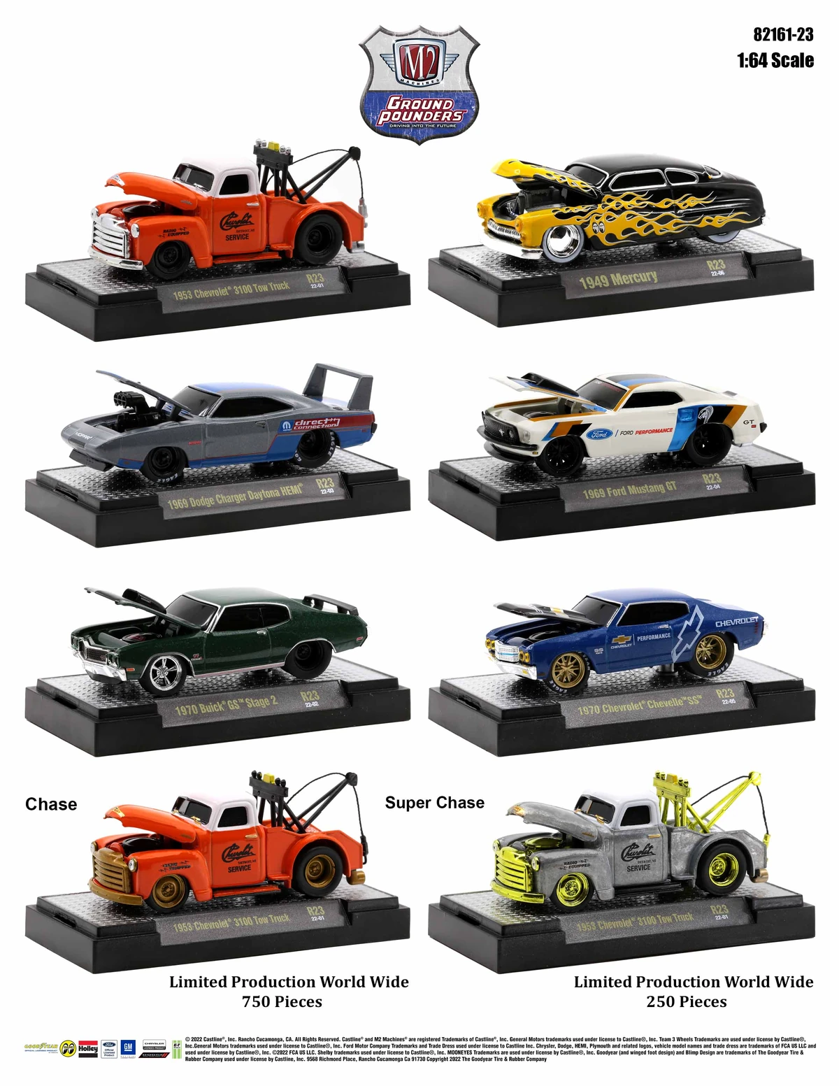 1 64 M2 MACHINES visual data 3