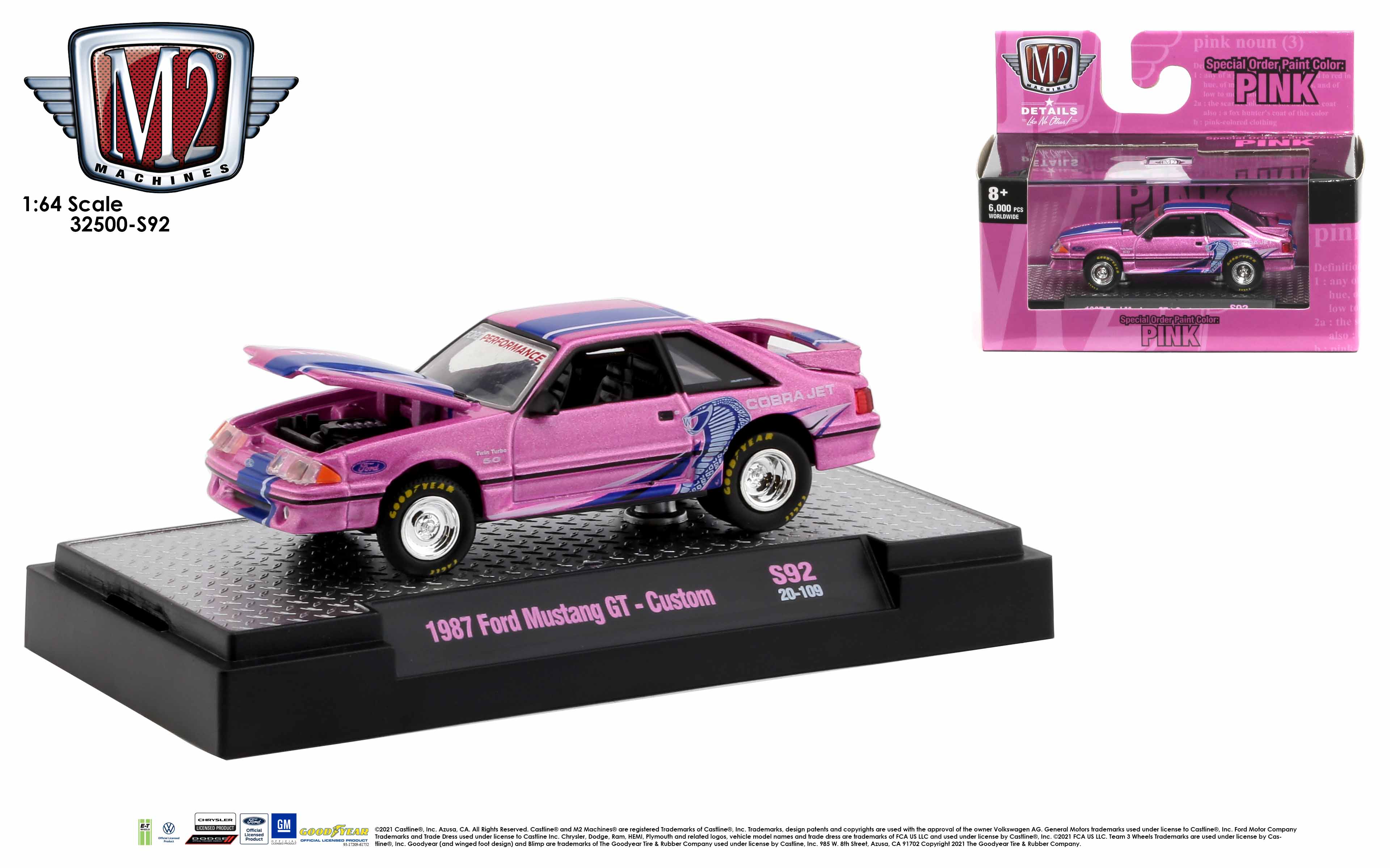 1987 Ford Mustang GT - Custom | M2 Machines Wiki | Fandom