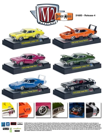 Detroit-Muscle 1/64th R04 | M2 Machines Wiki | Fandom