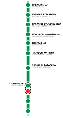 Ранняя версия линии: другой цвет и другие наименования некоторых станций, плюс пара новых.