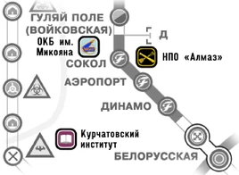 Бункеры