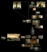Machinarium complete map